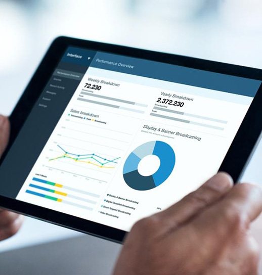 erp implementation